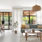 טשטוש הגבולות בין פנים לחוץ